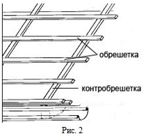 Рисунок 2